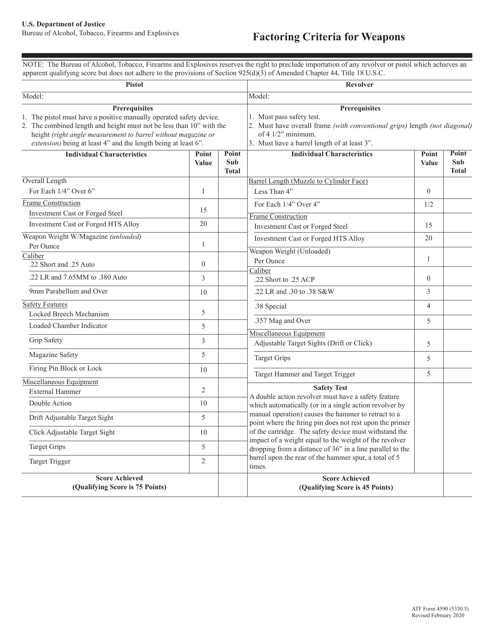 ATF Form 4590 (5330.5)  Printable Pdf