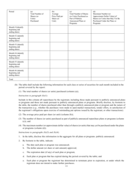 SEC Form 2569 (N-CSR) Certified Shareholder Report of Registered Management Investment Companies, Page 12