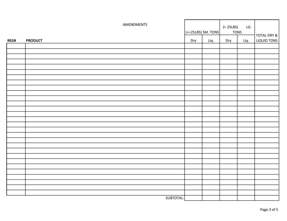 Soil and Plant Amendments Semi-annual Tonnage Report - Idaho, Page 3