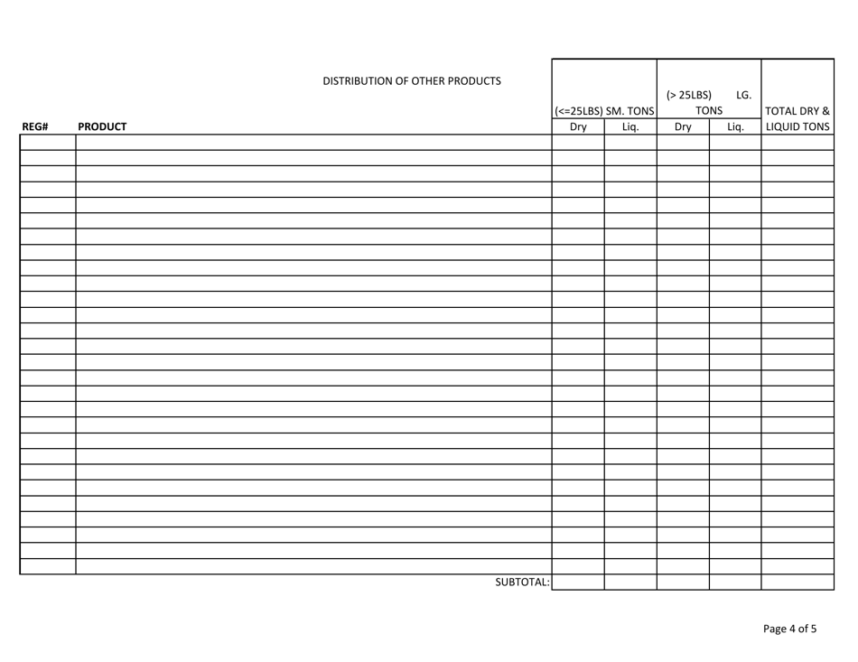 Soil and Plant Amendments Semi-annual Tonnage Report - Idaho, Page 4