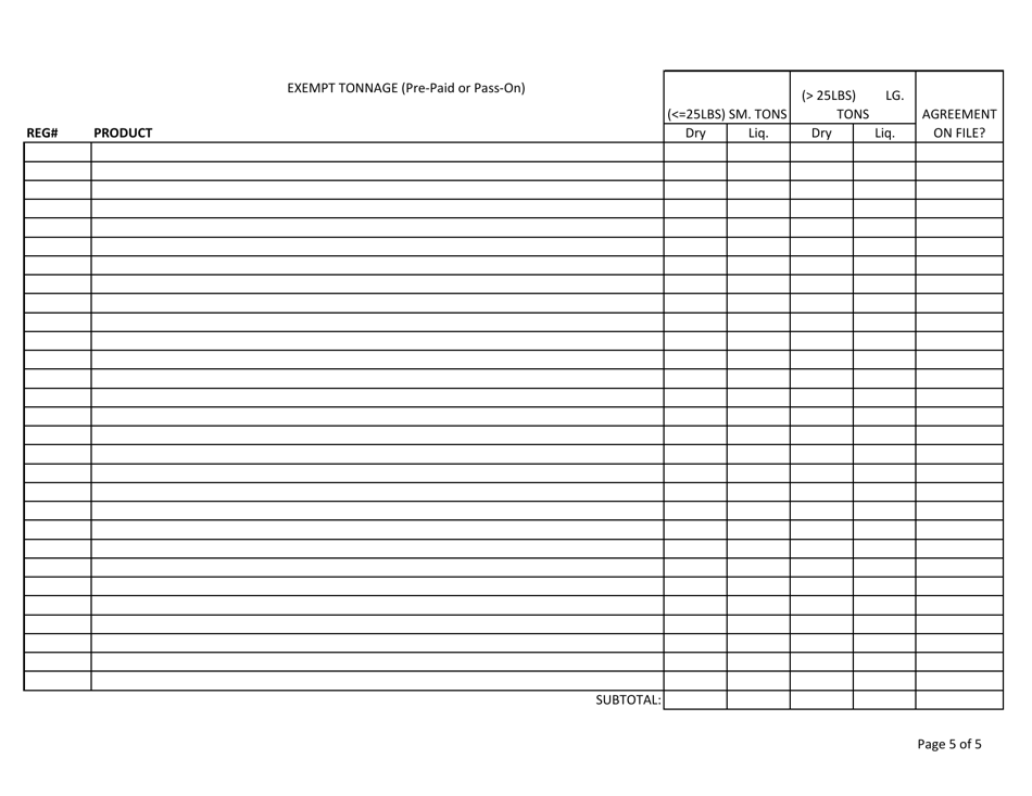 Soil and Plant Amendments Semi-annual Tonnage Report - Idaho, Page 5