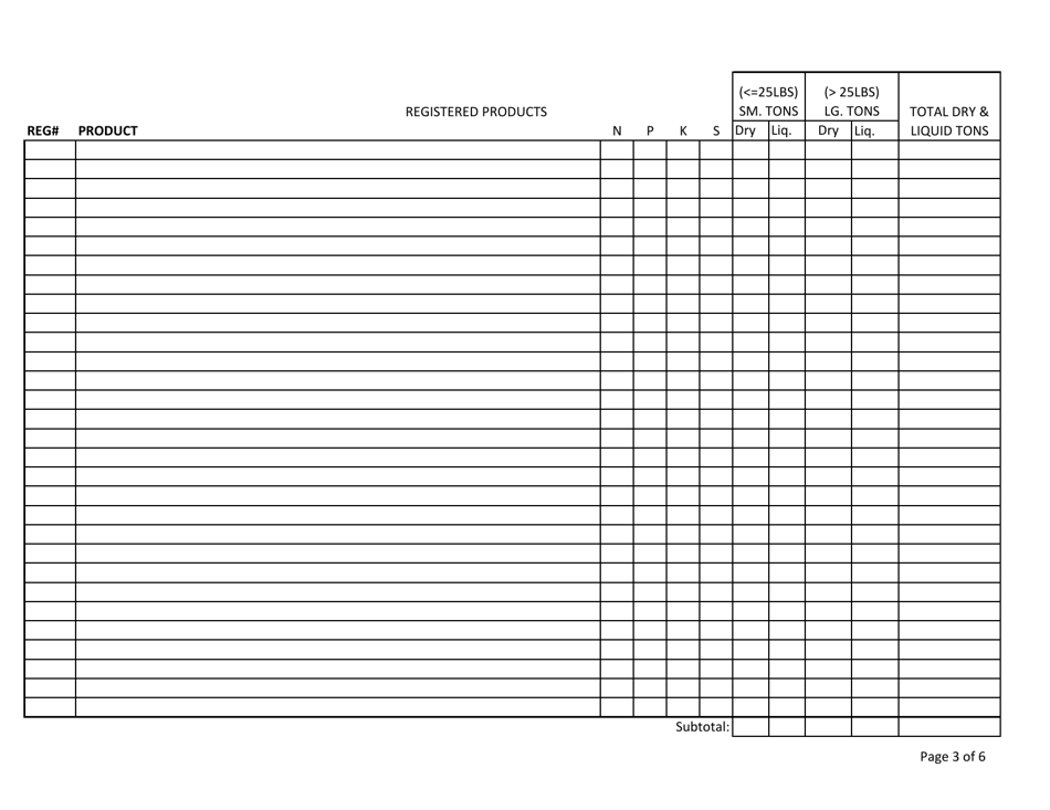Commercial Fertilizer Semi-annual Tonnage Report - Idaho, Page 3
