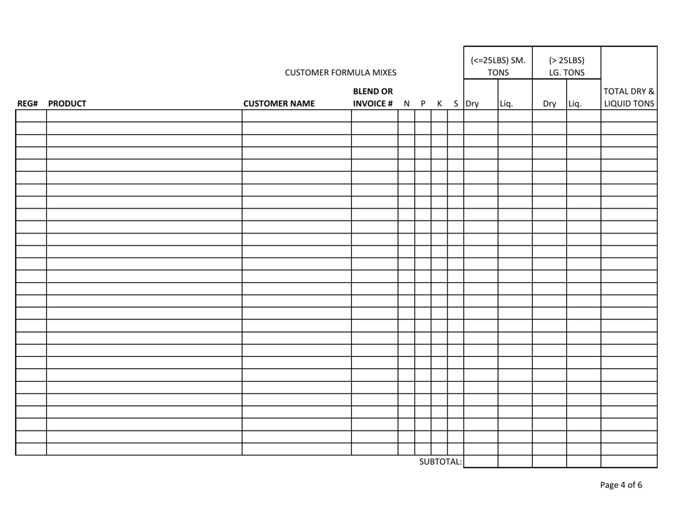 Commercial Fertilizer Semi-annual Tonnage Report - Idaho, Page 4