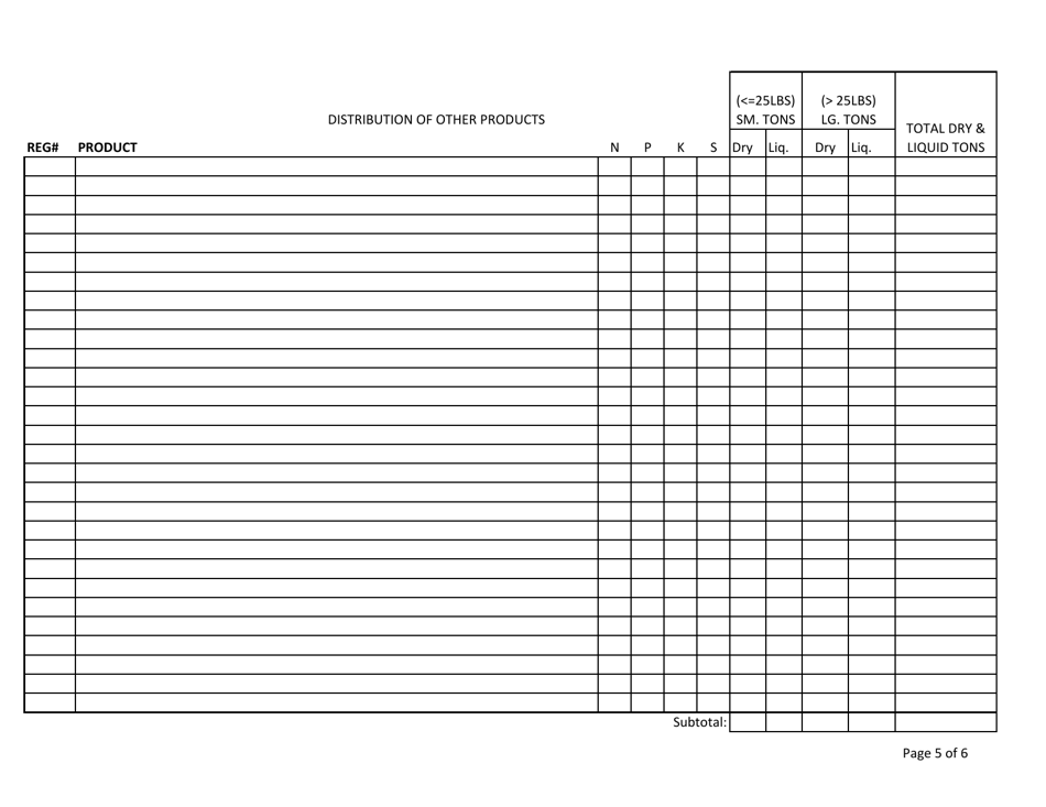 Commercial Fertilizer Semi-annual Tonnage Report - Idaho, Page 5