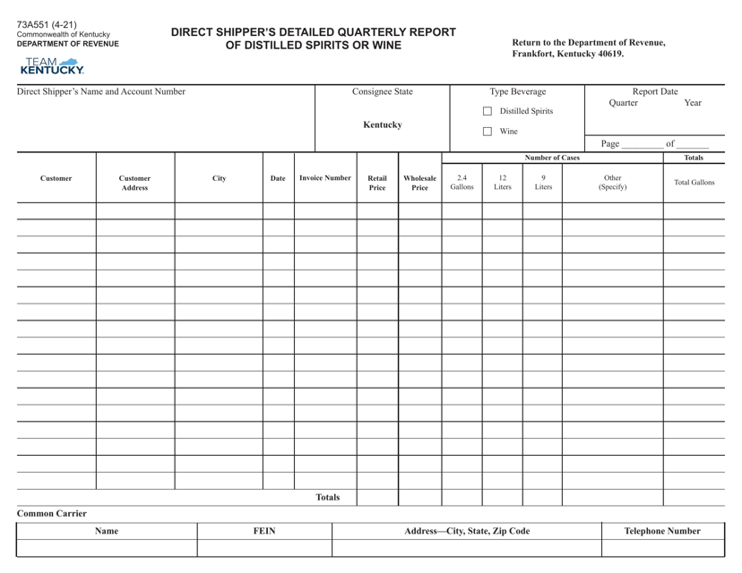 Form 73A551 Direct Shipper's Detailed Quarterly Report of Distilled Spirits or Wine - Kentucky