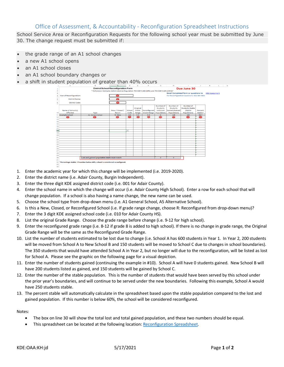 Instructions for District / School Reconfiguration Form - Kentucky, Page 1