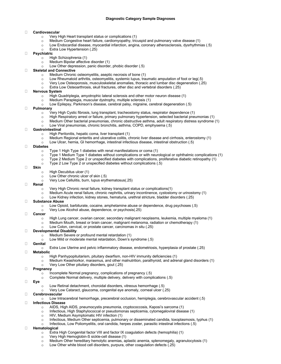 Manual Health Home Tiering Document - South Dakota, Page 2