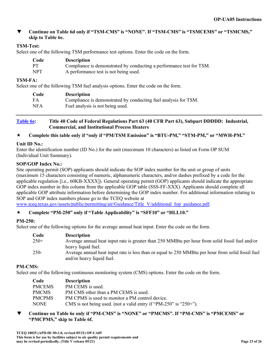 Form OP-UA05 (TCEQ-10025) Process Heater / Furnace Attributes - Texas, Page 23