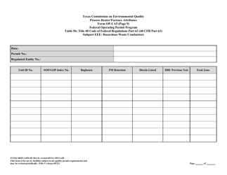 Form OP-UA05 (TCEQ-10025) Process Heater/Furnace Attributes - Texas, Page 35