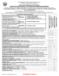 Document preview: Formulario BMV2421 Lista De Documentos Aceptables Tarjeta De Identificacion Y De Licencia De Conducir Estandares - Ohio (Spanish)