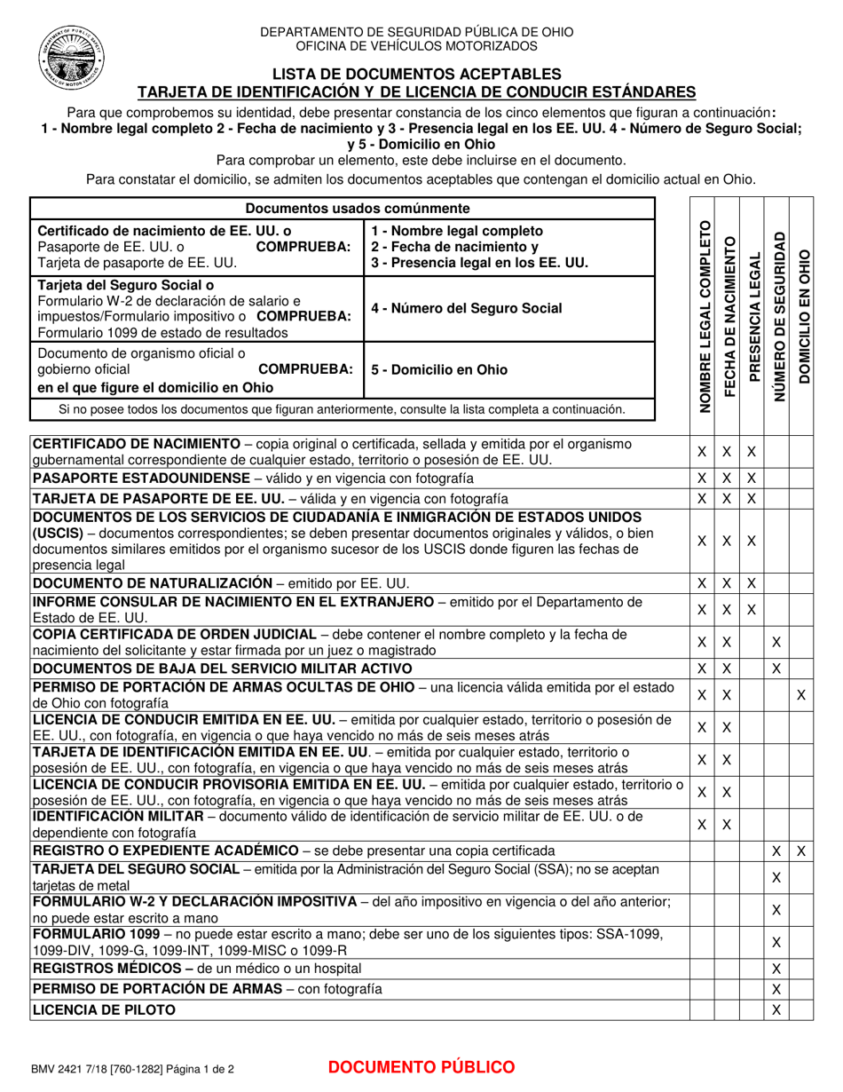 Formulario BMV2421 Lista De Documentos Aceptables Tarjeta De Identificacion Y De Licencia De Conducir Estandares - Ohio (Spanish), Page 1