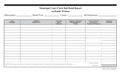 Municipal Court Clerk Report on Bail Bonds - Oklahoma, Page 2