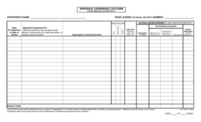 Form REA-3 Appraisal Experience Log Form - Oklahoma