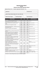 Form REA-15-08 Appraisal Review Report for the Oklahoma Real Estate Appraiser Board - Oklahoma, Page 2