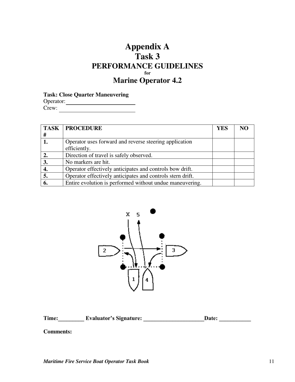 Maritime Fire Service Boat Operator Task Book - Oregon, Page 11