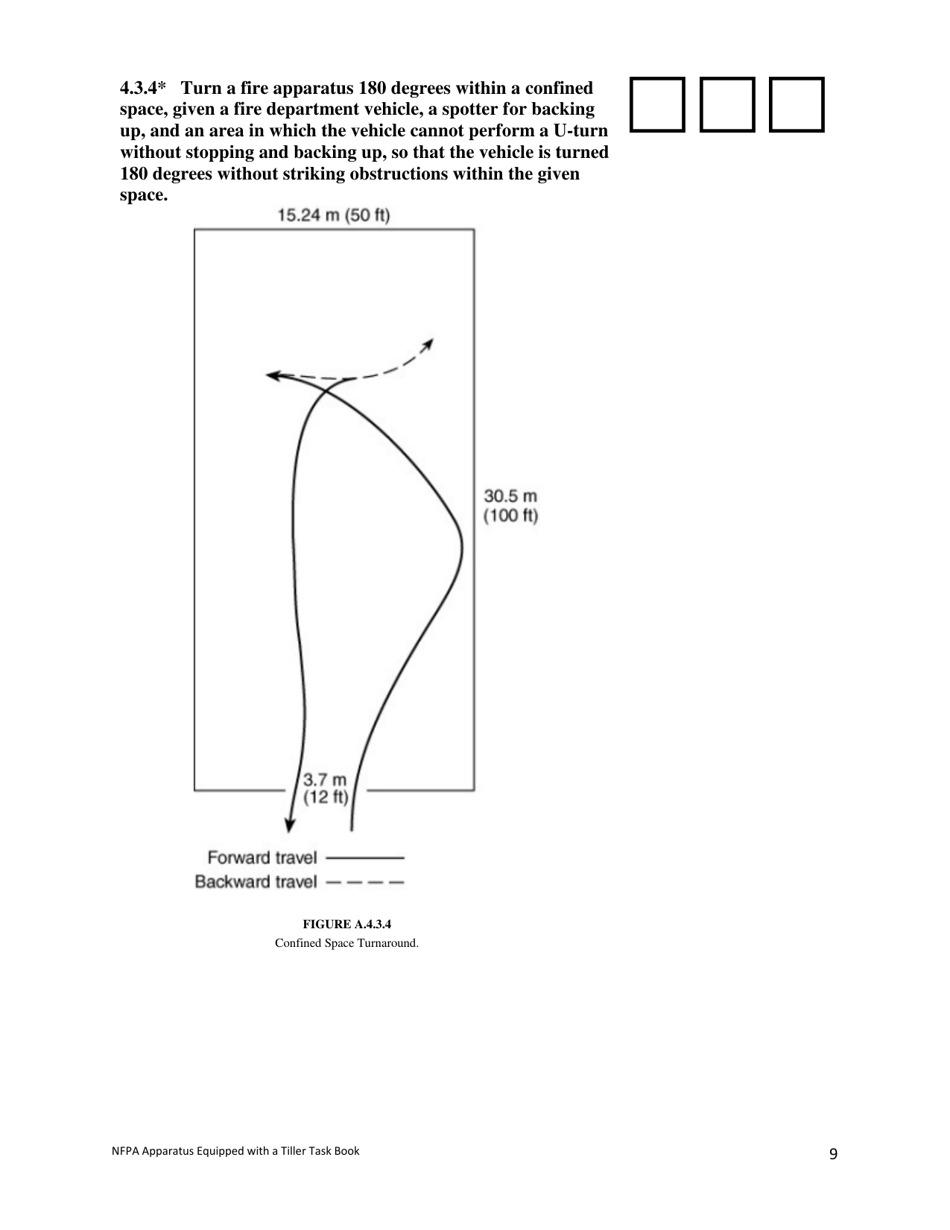 NFPA Apparatus Equipped With a Tiller Task Book - Oregon, Page 9