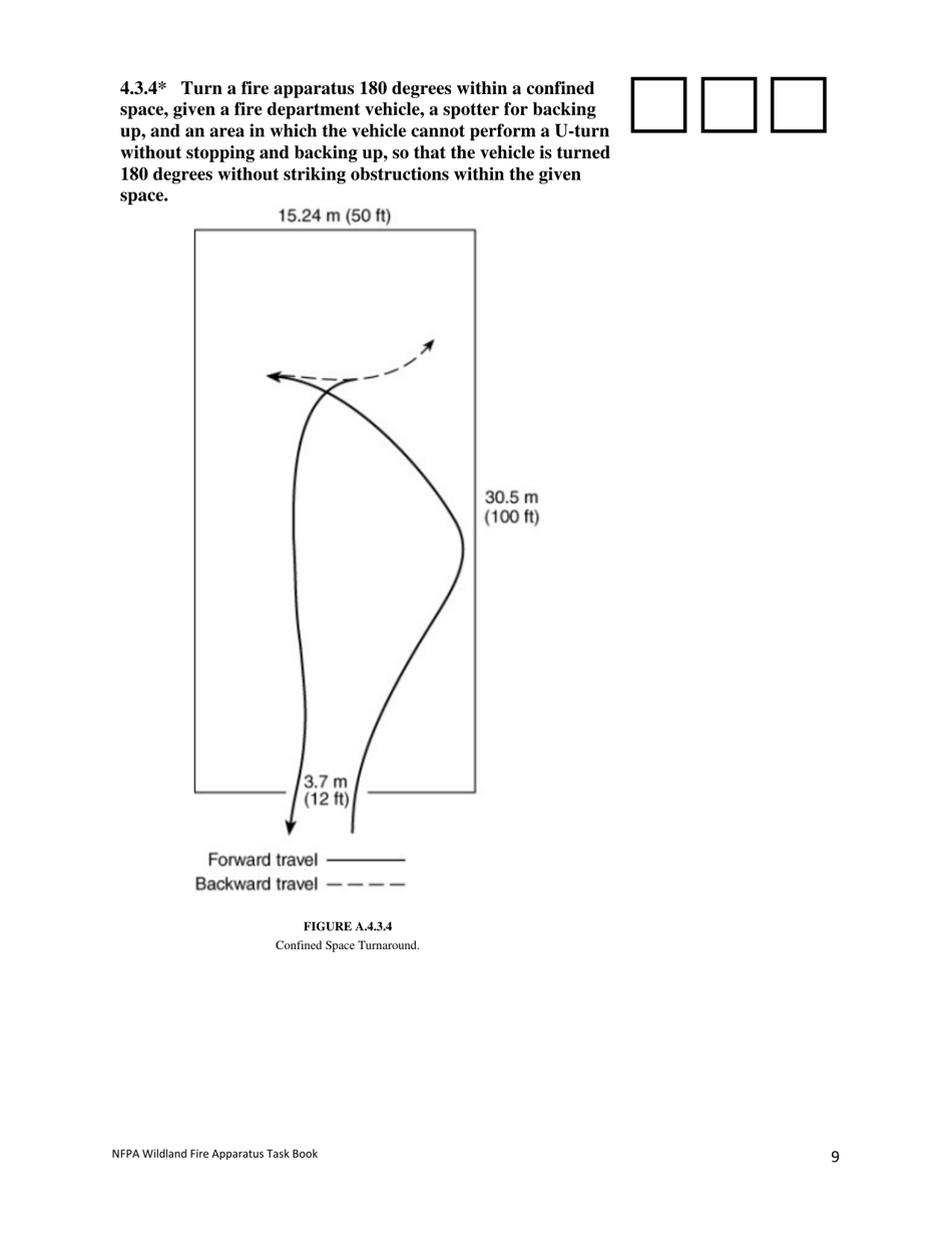 NFPA Wildland Fire Apparatus Task Book - Oregon, Page 9