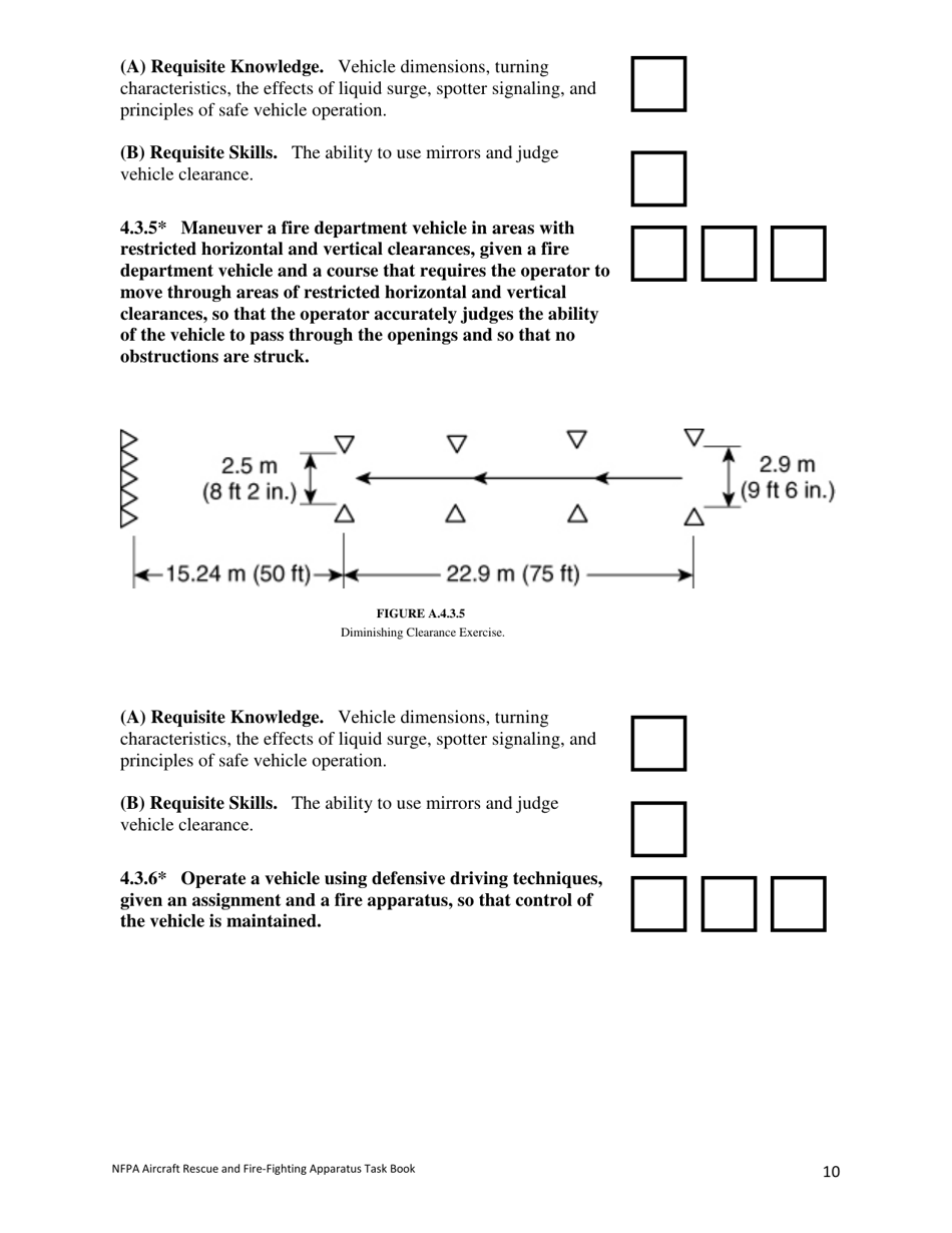 NFPA Aircraft Rescue and Fire-Fighting Apparatus Task Book - Oregon, Page 10