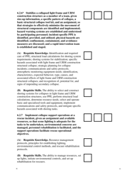 NFPA Structural Collapse Rescue Task Book - Oregon, Page 11