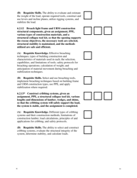 NFPA Structural Collapse Rescue Task Book - Oregon, Page 14