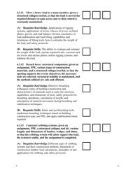 NFPA Structural Collapse Rescue Task Book - Oregon, Page 22