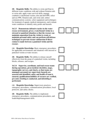 NFPA Surface Water Rescue Task Book - Oregon, Page 16