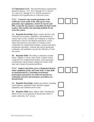 NFPA Swiftwater Rescue Task Book - Oregon, Page 7