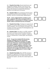 NFPA Dive Rescue Task Book - Oregon, Page 15