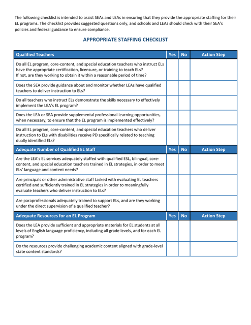 Appropriate Staffing Checklist - Rhode Island Download Pdf