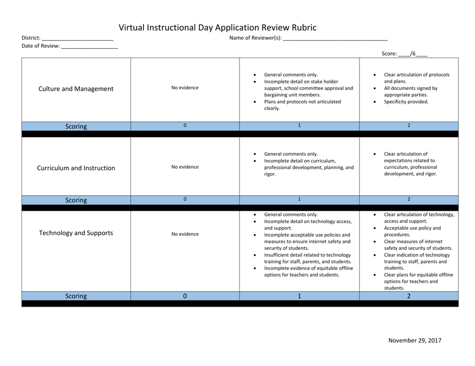 Virtual Instructional Day Application Review Rubric - Rhode Island, Page 1