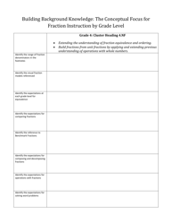 Building Background Knowledge: the Conceptual Focus for Fraction Instruction by Grade Level - Rhode Island, Page 2
