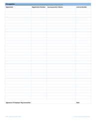 Company Ratio Sheet - Rhode Island, Page 2