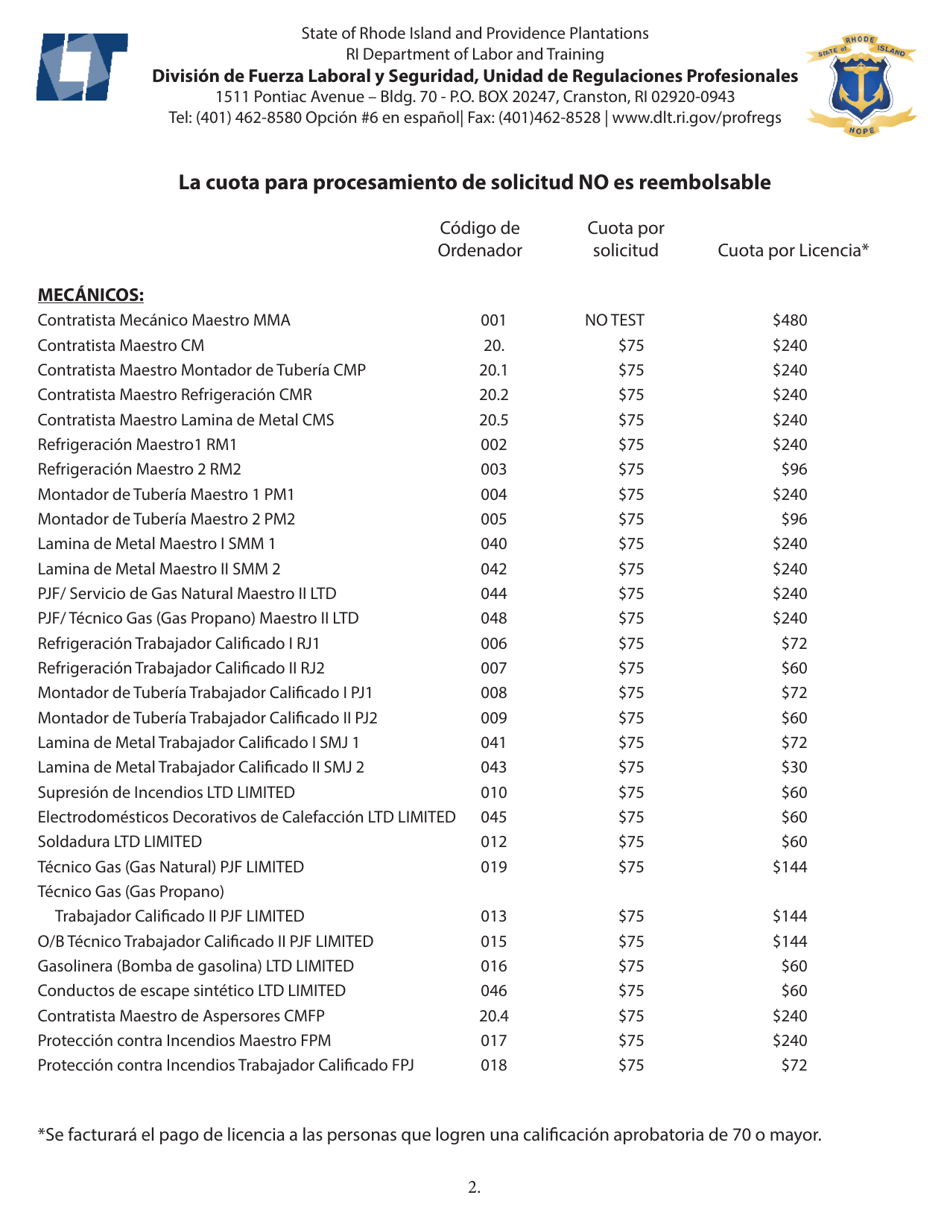 Tecnicos Montador De Tuberias, Lamina De Metal, Proteccion Contra Incendios, Instalador De Aspersores Y Refrigeracion Solicitud De Examen - Rhode Island (Spanish), Page 2