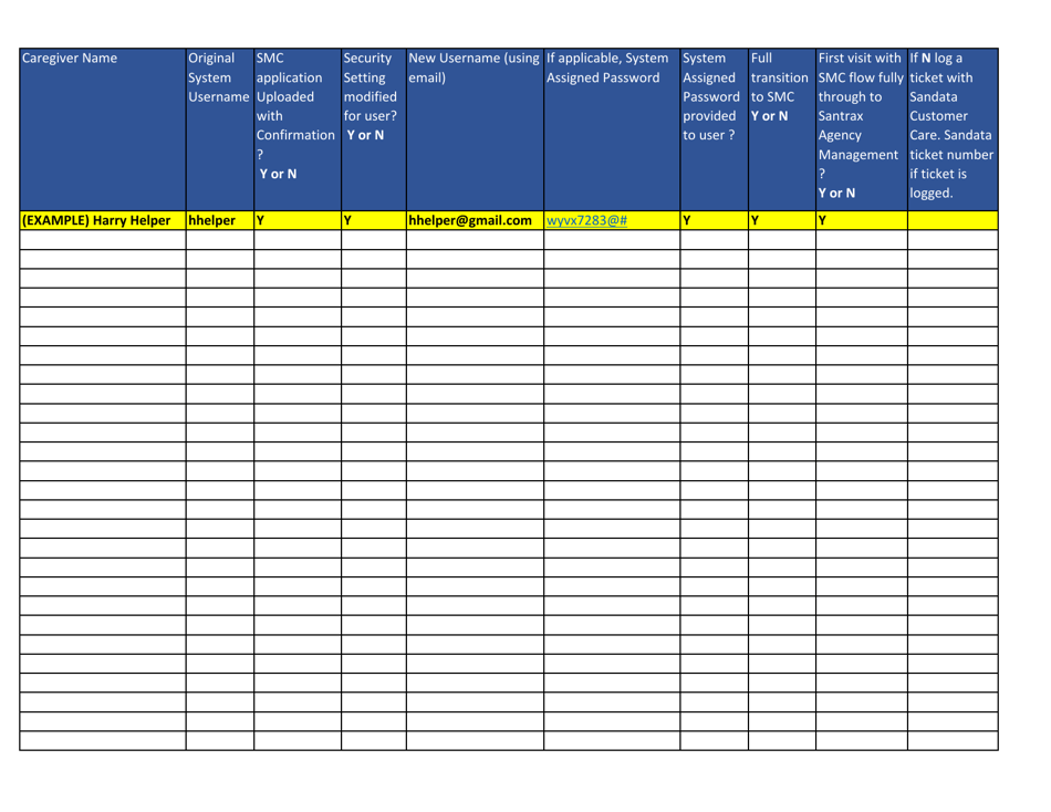 Rhode Island Smc Transition Tracking Sheet - Fill Out, Sign Online and ...