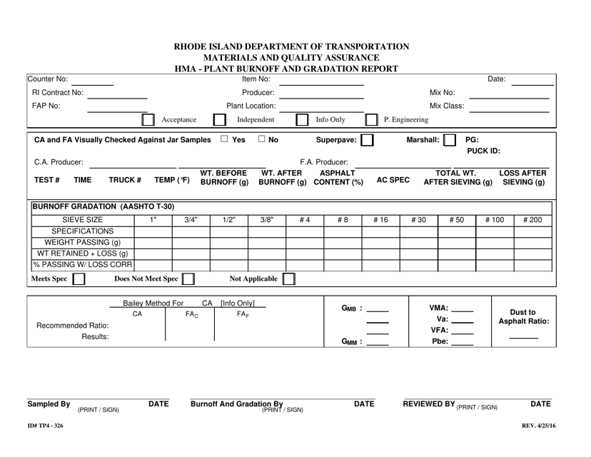 Form 326-TP4 Hma - Plant Burnoff and Gradation Report - Rhode Island