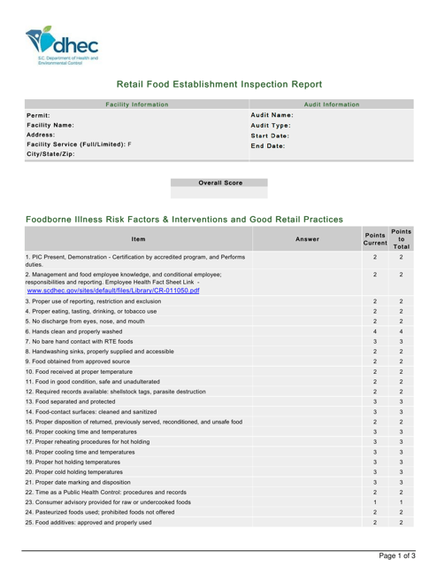Retail Food Establishment Inspection Report - South Carolina Download Pdf