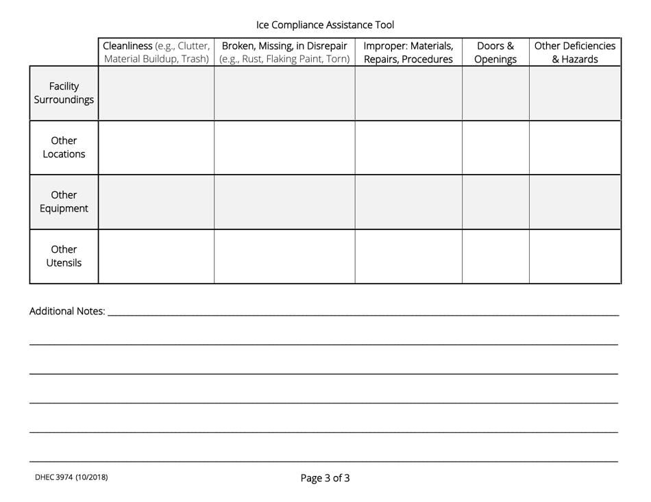 DHEC Form 3974 Compliance Assistance Tool - Wholesale Commercial Ice - South Carolina, Page 3