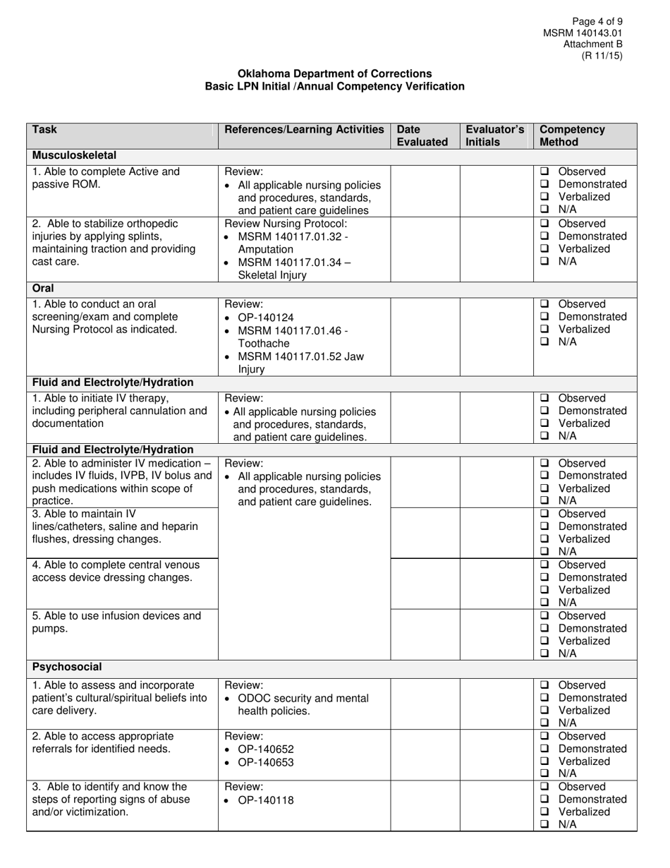 Form MSRM140143.01 Attachment B Basic Lpn Initial / Annual Competency Verification - Oklahoma, Page 4