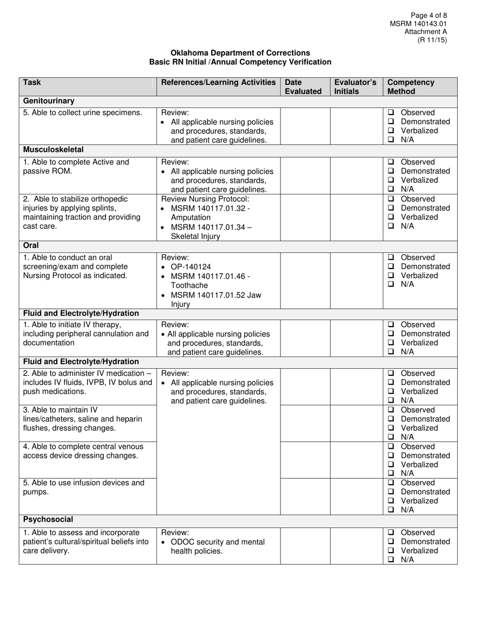 Form MSRM140143.01 Attachment A Basic Rn Initial / Annual Competency Verification - Oklahoma, Page 4