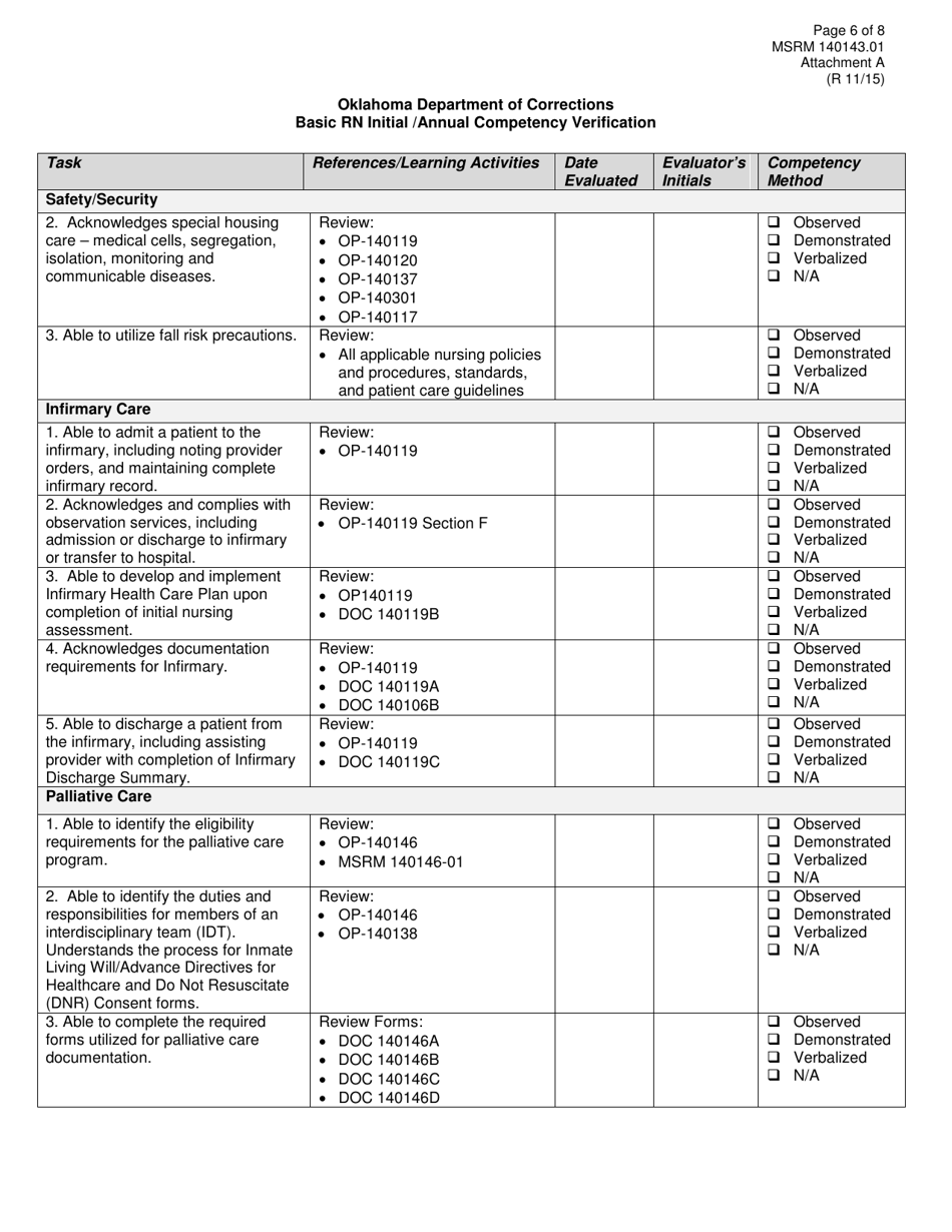 Form MSRM140143.01 Attachment A Basic Rn Initial / Annual Competency Verification - Oklahoma, Page 6