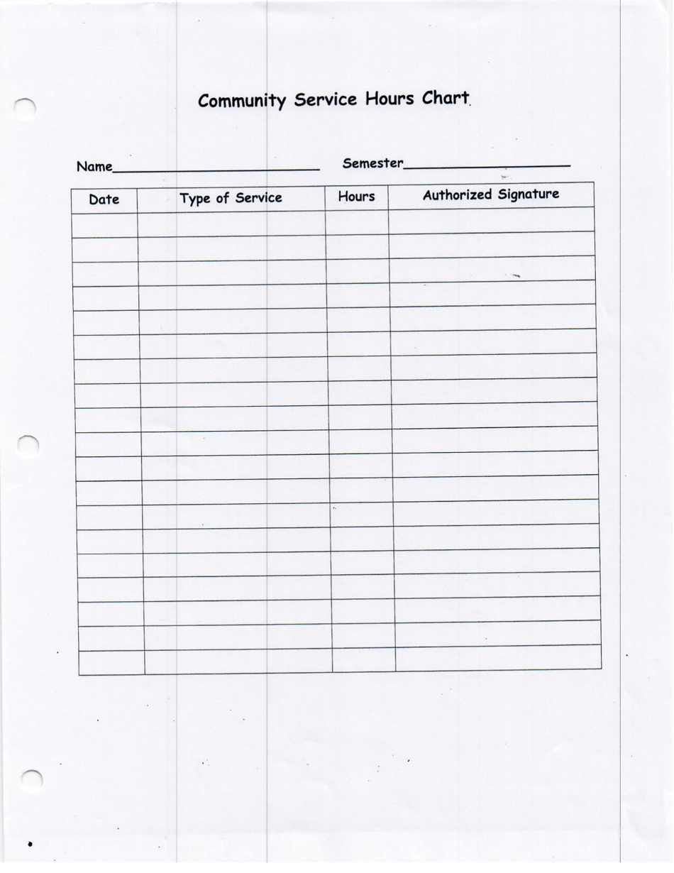 Oklahoma Woodland Icap Fill Out, Sign Online and Download PDF