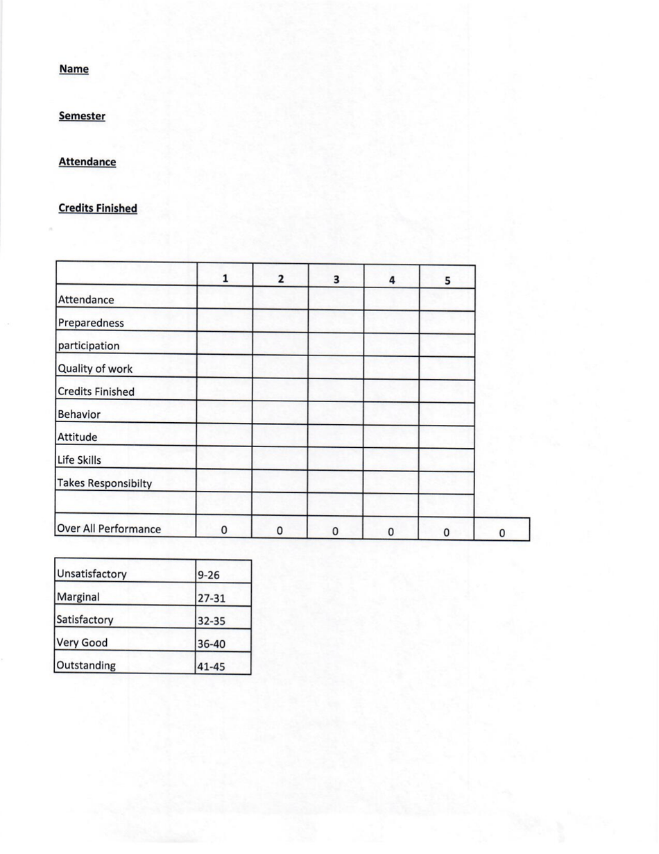 Sallisaw Hs Student Evaluation Form - Oklahoma, Page 1