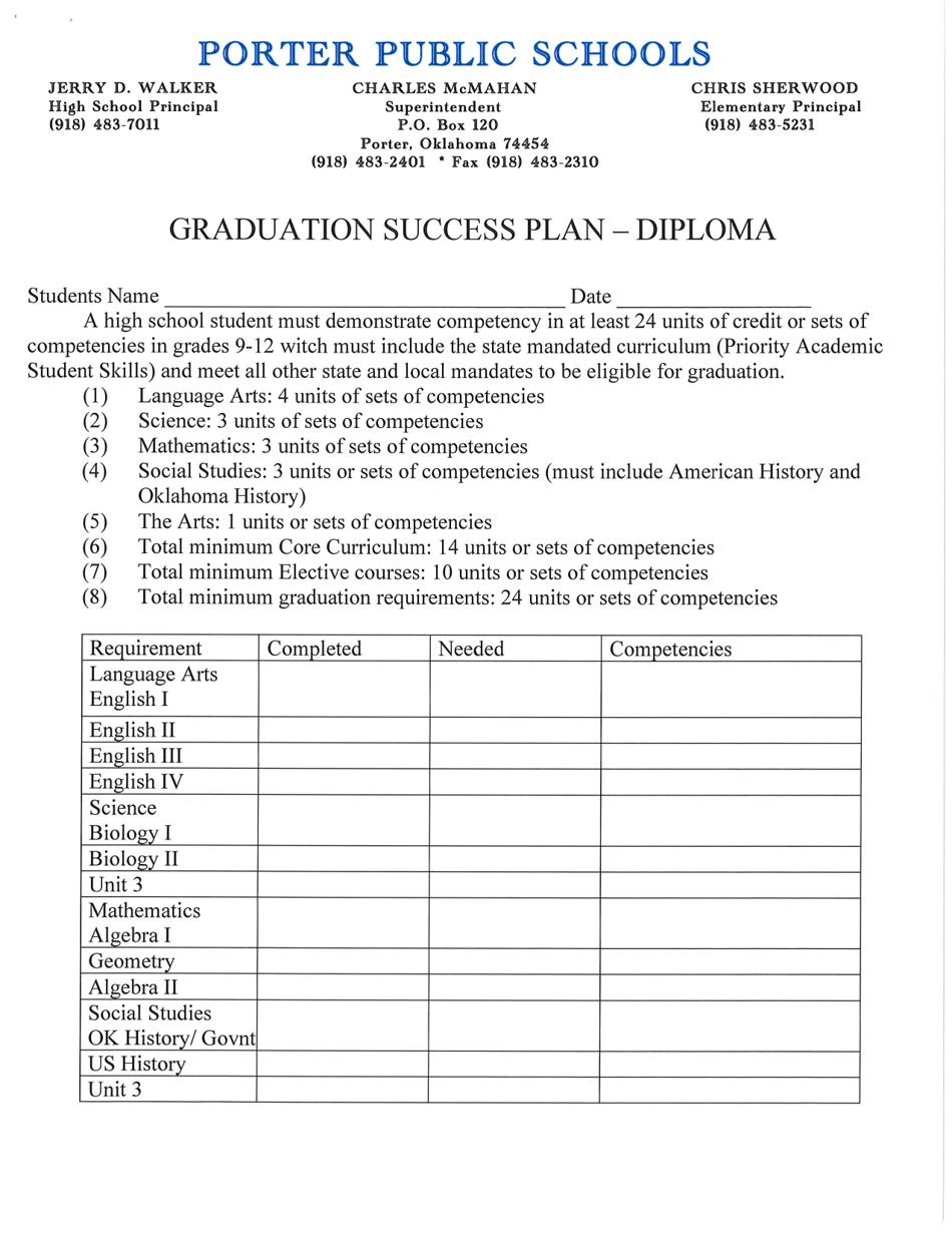 Porter Public Schools Graduation Success Plan - Diploma - Oklahoma, Page 1