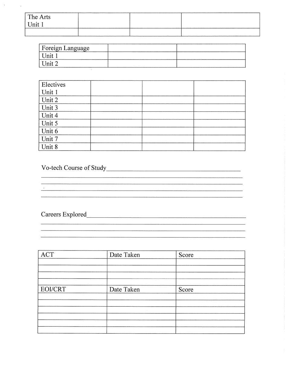 Porter Public Schools Graduation Success Plan - Diploma - Oklahoma, Page 2