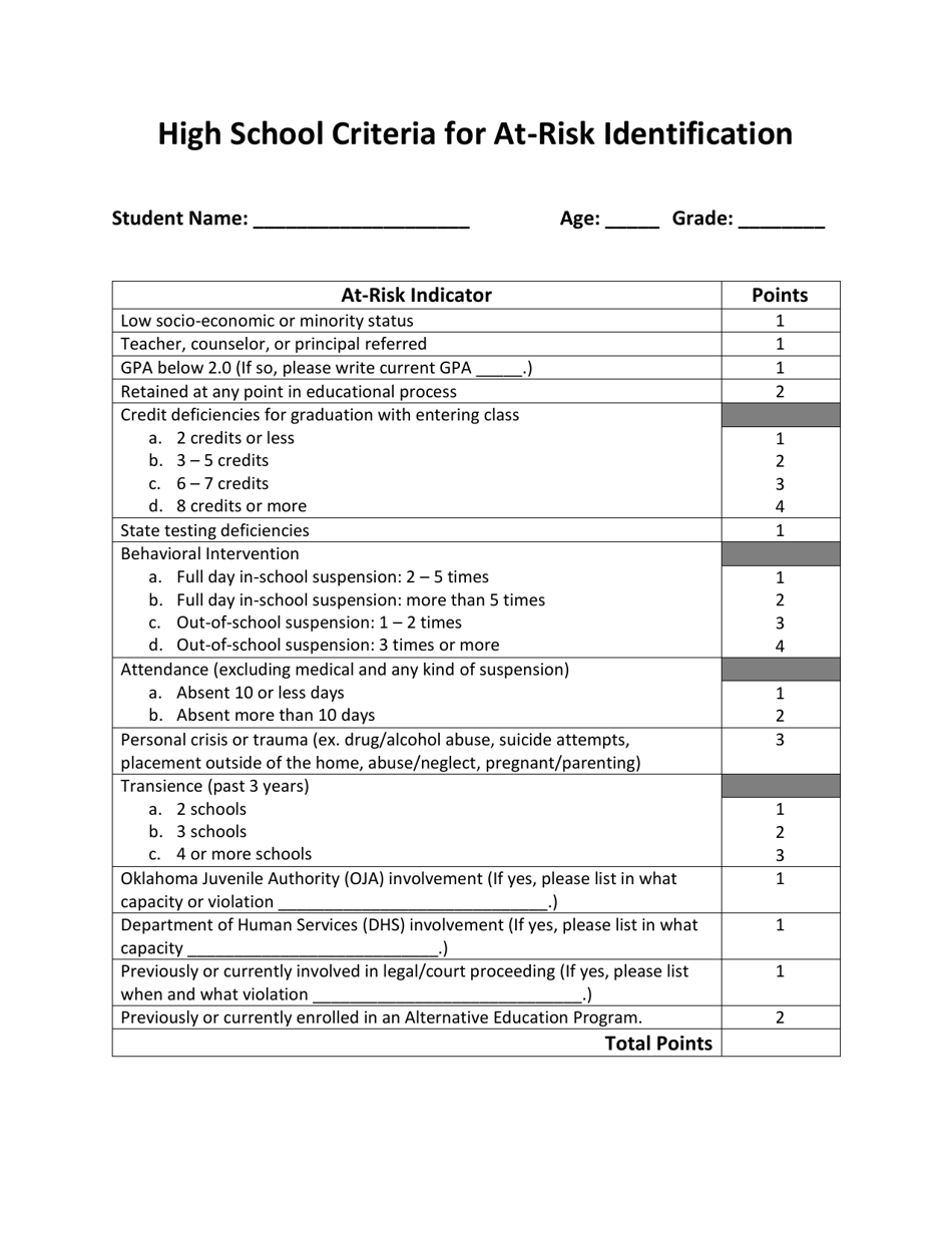 High School Criteria for at-Risk Identification - Oklahoma, Page 1