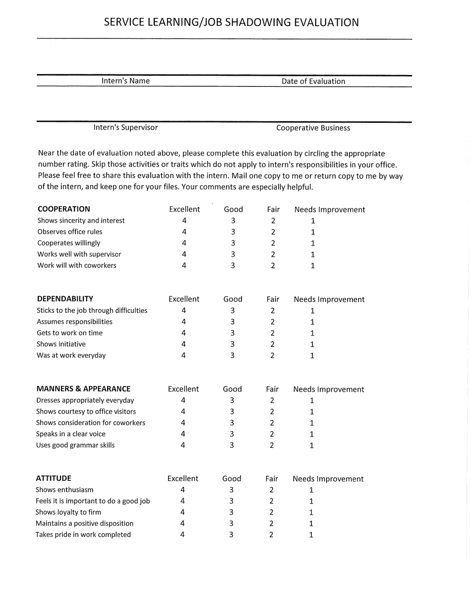 Code of Job Ethics - Oklahoma, Page 13
