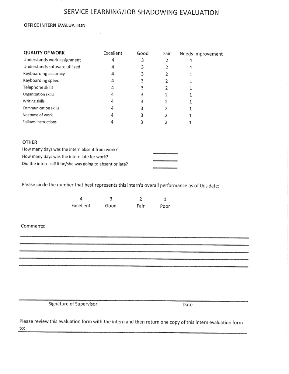 Code of Job Ethics - Oklahoma, Page 15