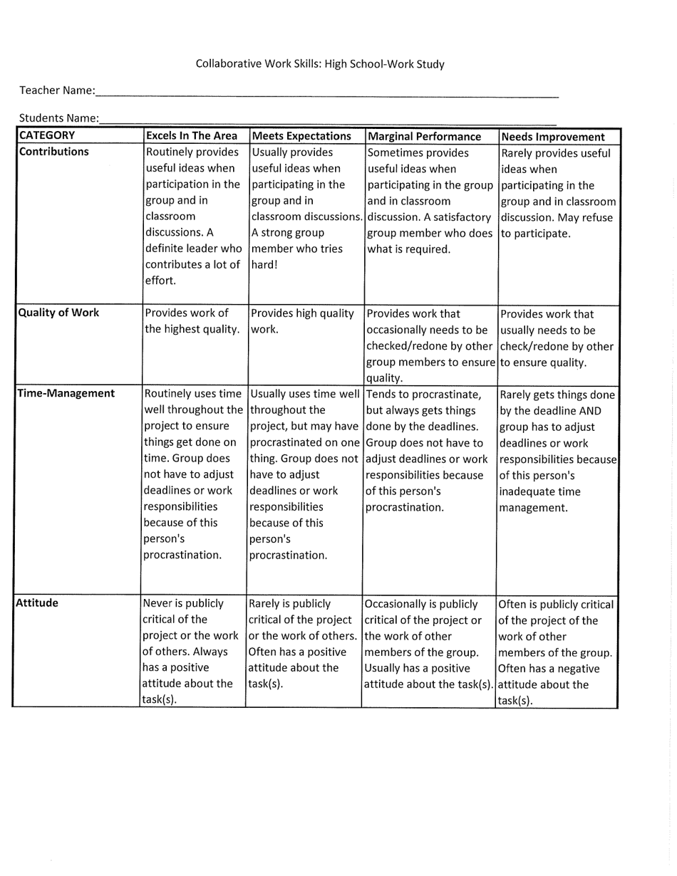Code of Job Ethics - Oklahoma, Page 17