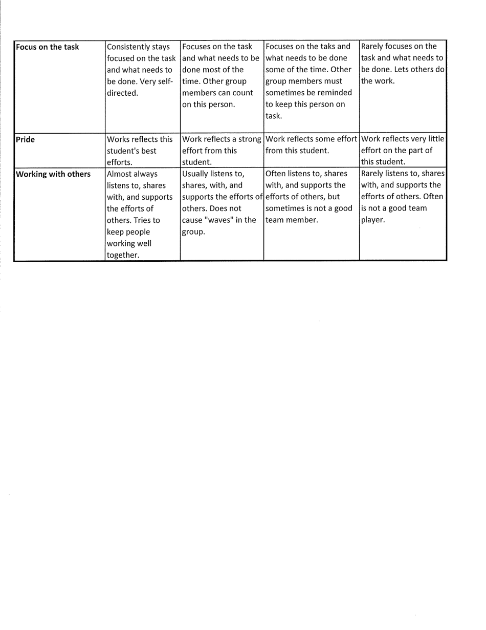 Code of Job Ethics - Oklahoma, Page 18