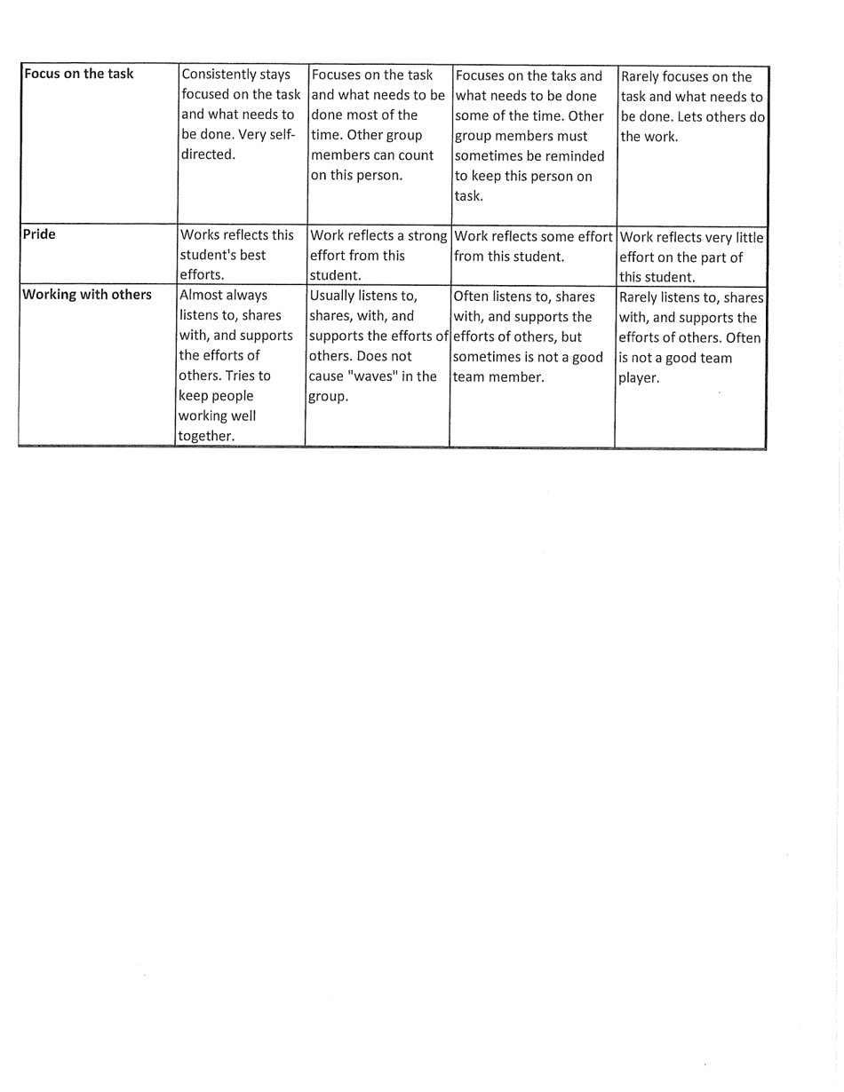 Code of Job Ethics - Oklahoma, Page 19